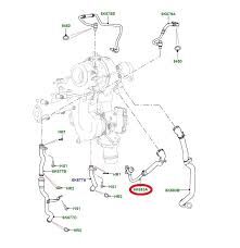 Turbo Hortumu -Lr081653 O-Jde39026 (Jaguar)-/Range Rover Range Rover Velar
