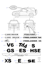 Yan Direk & Stepne Kılıf Arması-Dag100260 L-Dag100290-/Freelander 1-2