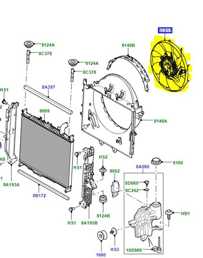 Fan Pervanesi Ve Termik ( Komple )-Lr023392 H-Lr013695-Lr021990-3.0/Range Rover Sport-Discovery 4