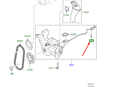 Yağ Pompa Oring-LR133731 E-JDE40617 (JAGUAR)-Range Rover Sport-Range Rover Velar