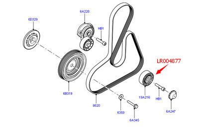 Vantilatör Kayış Avare Bilyası-Lr004877 L.-Lr085466-C2Z16649 (Jaguar)-C2Z31973 (Jaguar)-2.2/Freelander 2