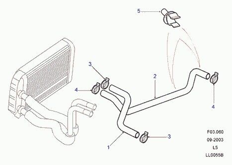 Kalorifer Hortumu-Jhb000060 B-/Discovery 2
