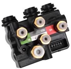 Süspansiyon Valf Bloğu Arka-Lr070246 P-Lr037082 - T4K14387-Lr113342-Lr176326-/Range Rover Sport-Range Rover Range Rover Velar