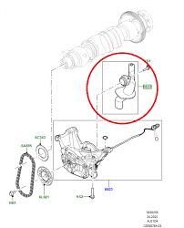 Yağ Süzgeci-Lr141362-2.0 Dizel/Range Rover Range Rover Velar