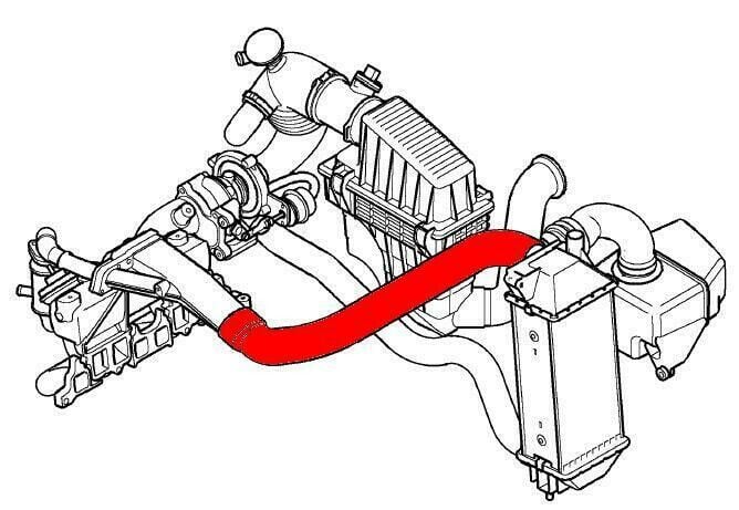 İntercool Hortumu-Pnh101720 A-Pnh101470-Tci/Freelander 1