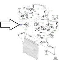 Termostat Hortumu-Lr043326 E-Lr013682-Lr095544-Lr019832-Lr118802-/Range Rover Sport