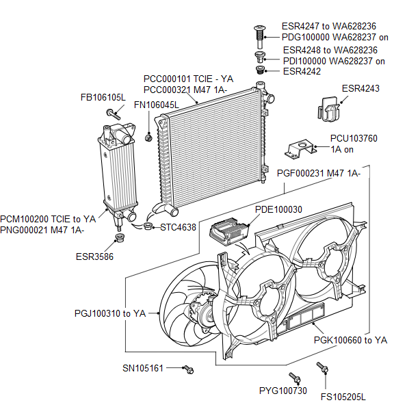İntercool Radyatörü Komple-Pcm100200 K-Tci/Freelander 1