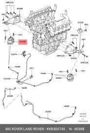 Motor Takozu Sağ-Kkb500740-3.6/Range Rover New 2