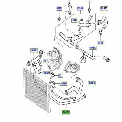 Şanzıman Soğutucu Hortum -Pch001250 Y-Pch001251-3.0/Range Rover New 2