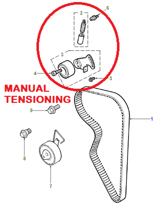 Triger Set (Manuel Gergi 143 Diş)-Lhn100390 G-1.8/Freelander 1