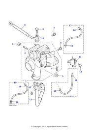 Turbo Yağ Giriş Contası-Pnt100030 A-Td5/Discovery 2
