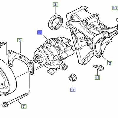 Direksiyon Pompası-Qvb101240 E-Td5/Discovery 2