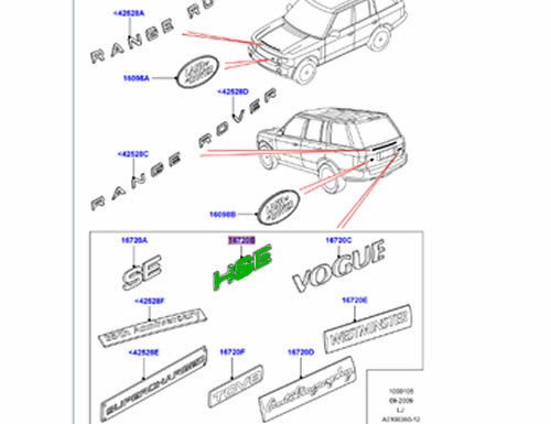 Arka Yazı Hse-Lr008137-/Range Rover New 2