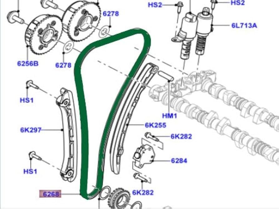 Eksantrik Zincir Seti ( 5 Parça )-Lr025263 M-Aj813088 (Jaguar)-2.0 Benzinli/Freelander 2