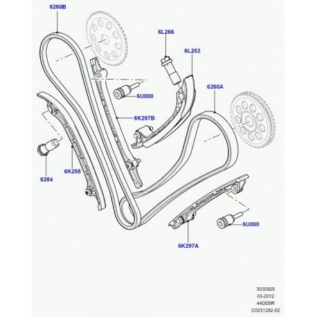 Eksantrik Zincir Seti (8 Parça)(4.4 TDV8)-EEZS44D-LR022848-LR022847-LR023004-LR022960-LR022955-LR022958-LR023102-LR022961-Ranger Rover New 2