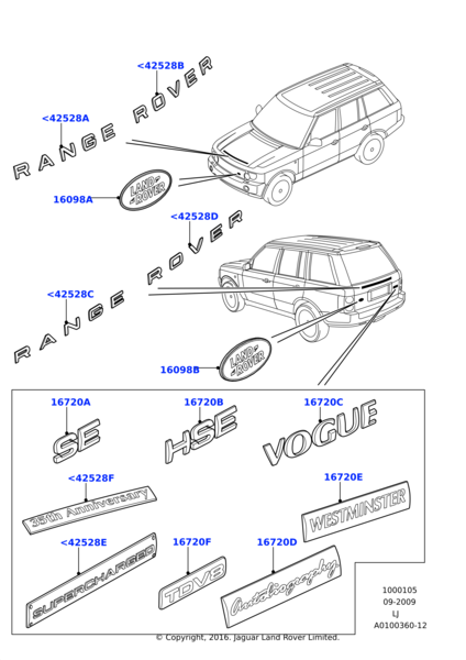 Bagaj Yazısı (Tdv8)-Dal500100-/Range Rover New 2