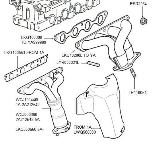 Egzoz Manifold Contası-Lkg100300 V-1.8/Freelander 1