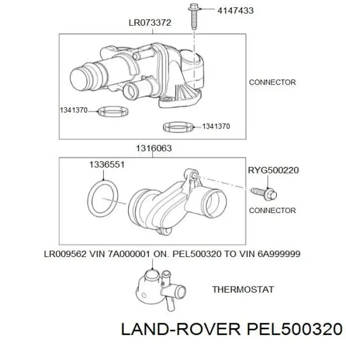 Termostat Komple ( Euro 2 )-Pel500320 E-Lr005745-Pel500050-2.7/Range Rover Sport