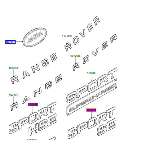 Panjur Logosu (Land Rover) Yeşil-Dag500160 L.-/Range Rover Sport