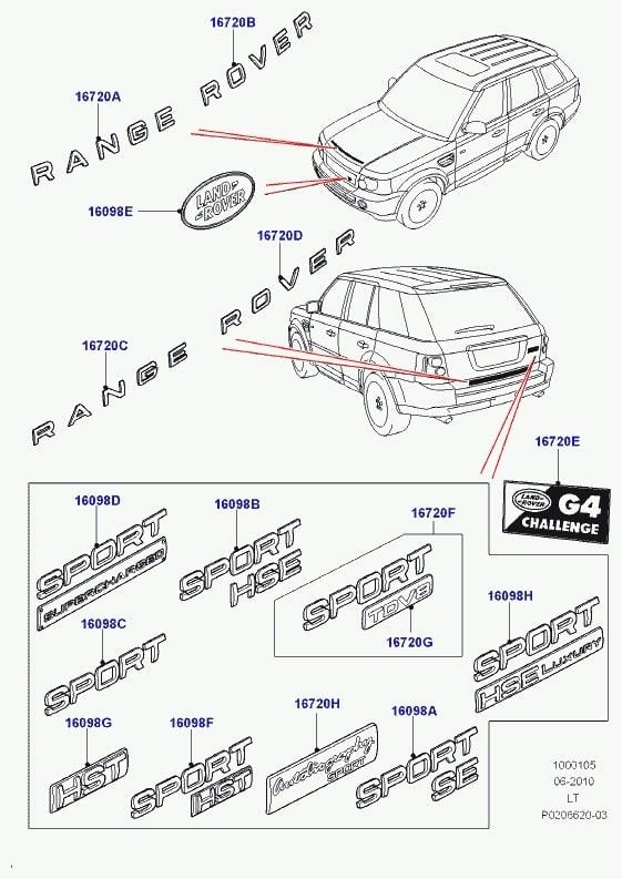 Kaput Yazısı ( Range ) -Lr020804-/Range Rover Sport