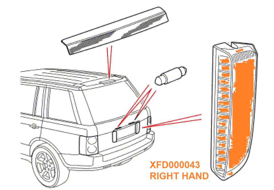 Plaka Lambası Sağ-Xfd000043-/Range Rover New 2