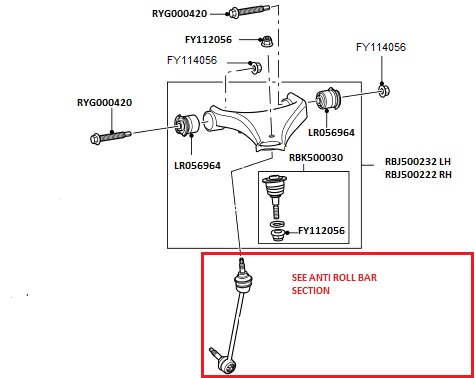 Tabla Komple Üst Ön Sağ-Rbj500222 T-Rbj500221-/Discovery 3